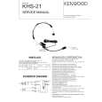 KENWOOD KHS21 Instrukcja Serwisowa