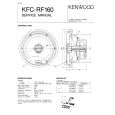 KENWOOD KFCRF160 Instrukcja Serwisowa