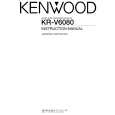 KENWOOD KRV6080 Instrukcja Obsługi
