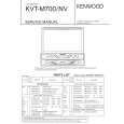 KENWOOD KVTM700NV Instrukcja Serwisowa