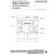 KENWOOD RXDA55 Instrukcja Serwisowa