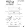 KENWOOD KNADV3200 Instrukcja Serwisowa
