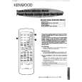KENWOOD RCR0609 Instrukcja Obsługi