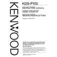 KENWOOD KDSP100 Instrukcja Obsługi