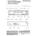 KENWOOD DVK750 Instrukcja Serwisowa