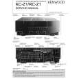 KENWOOD RC-Z1 Instrukcja Serwisowa