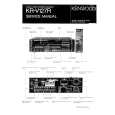 KENWOOD KRV127R Instrukcja Serwisowa