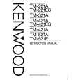 KENWOOD TM221A Instrukcja Obsługi