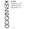 KENWOOD KX96W Instrukcja Obsługi