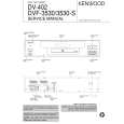 KENWOOD DVF3530S Instrukcja Serwisowa
