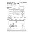KENWOOD KR-596 Instrukcja Serwisowa