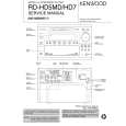 KENWOOD RDHD5MD/HD7 Instrukcja Serwisowa