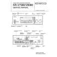 KENWOOD KRV7080 Instrukcja Serwisowa