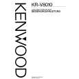 KENWOOD KR-V8010 Instrukcja Obsługi