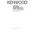 KENWOOD CT201 Instrukcja Obsługi