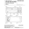 KENWOOD HM701 Instrukcja Serwisowa
