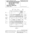 KENWOOD RXD560 Instrukcja Serwisowa