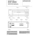 KENWOOD DVF-S500 Instrukcja Serwisowa