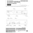 KENWOOD DVF5020 Instrukcja Serwisowa