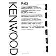 KENWOOD P63 Instrukcja Obsługi