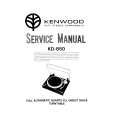KENWOOD KD-850 Instrukcja Serwisowa