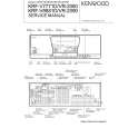 KENWOOD KRFV8881 Instrukcja Serwisowa