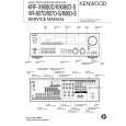 KENWOOD VR8070 Instrukcja Serwisowa