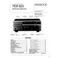 KENWOOD TKR820 Instrukcja Serwisowa
