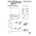KENWOOD KVT960DVD Instrukcja Serwisowa