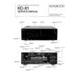 KENWOOD RXA188 Instrukcja Serwisowa