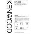 KENWOOD UD203 Instrukcja Obsługi