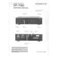 KENWOOD DP7060 Instrukcja Serwisowa