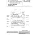 KENWOOD RXD552 Instrukcja Serwisowa