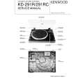 KENWOOD KD291R Instrukcja Obsługi