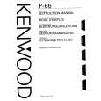KENWOOD P66 Instrukcja Obsługi