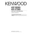 KENWOOD KRV7080 Instrukcja Obsługi