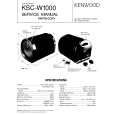 KENWOOD KSCW1000 Instrukcja Serwisowa