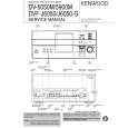 KENWOOD DV5050M Instrukcja Serwisowa
