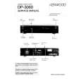 KENWOOD DP-3060 Instrukcja Serwisowa