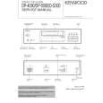 KENWOOD DS300 Instrukcja Serwisowa