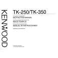 KENWOOD TK350 Instrukcja Obsługi