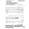 KENWOOD DVFR9-5- Instrukcja Serwisowa