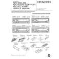 KENWOOD KDC5023R Instrukcja Serwisowa