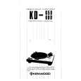 KENWOOD KD650 Instrukcja Obsługi